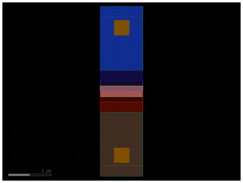 Straight waveguide with PN junciton GDSFactory
